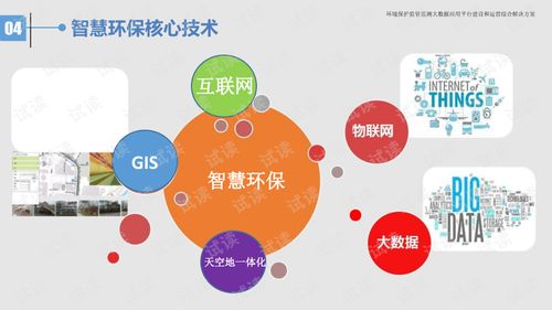 環境保護監管監測大數據應用平臺建設和運營綜合解決方案.ppt