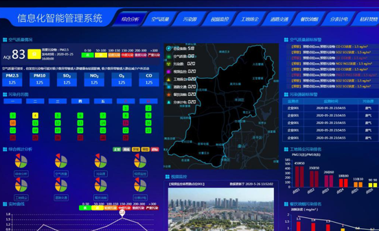 環境空氣微站哪家比較好18766182003