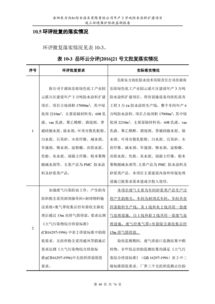 岳陽東方雨虹防水技術有限責任公司年產3萬噸防水涂料擴建項目竣工環境保護驗收監測報告