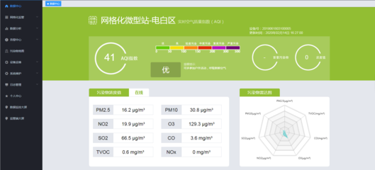 OSEN 環境保護監測 科技賦能可持續發展的綠色守護者