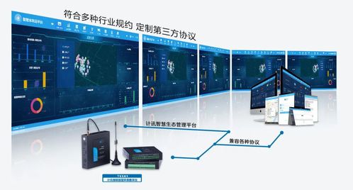 環保數采儀在水產養殖污染防治與生態資源監測中的應用